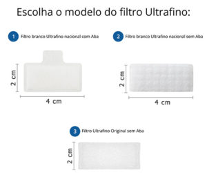 filtros_ultrafinos_kit