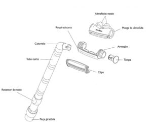 mascara-nasal-swift-ii-resmed-09